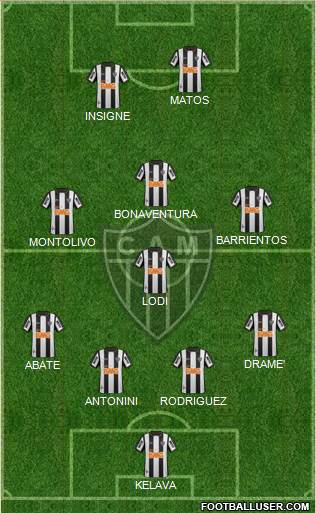 C Atlético Mineiro Formation 2013