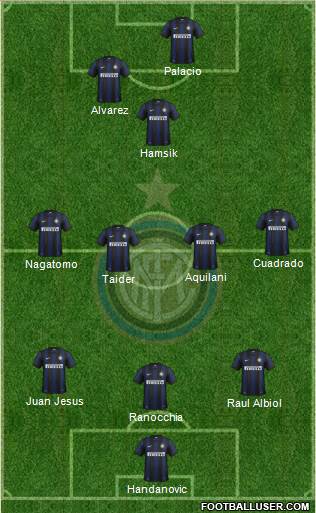 F.C. Internazionale Formation 2013