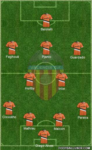 Valencia C.F., S.A.D. Formation 2013