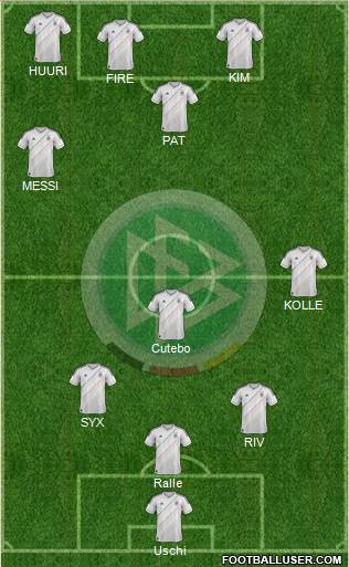 Germany Formation 2013