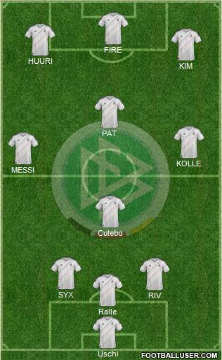 Germany Formation 2013