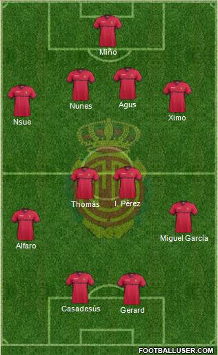 R.C.D. Mallorca S.A.D. Formation 2013