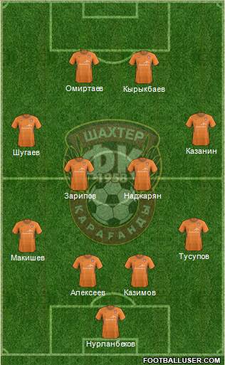 Shakhter Karagandy Formation 2013
