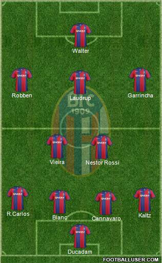 Bologna Formation 2013