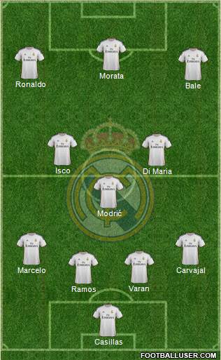 Real Madrid C.F. Formation 2013