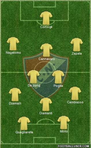 C Nacional FC Formation 2013