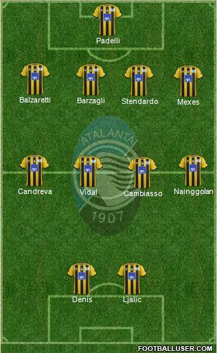 Atalanta Formation 2013