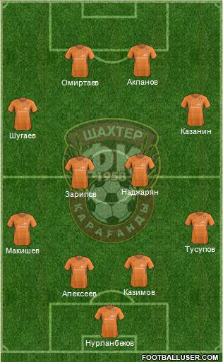 Shakhter Karagandy Formation 2013