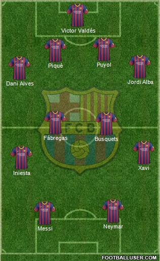 F.C. Barcelona Formation 2013