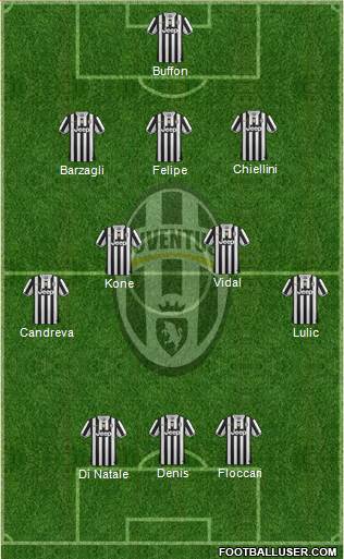 Juventus Formation 2013