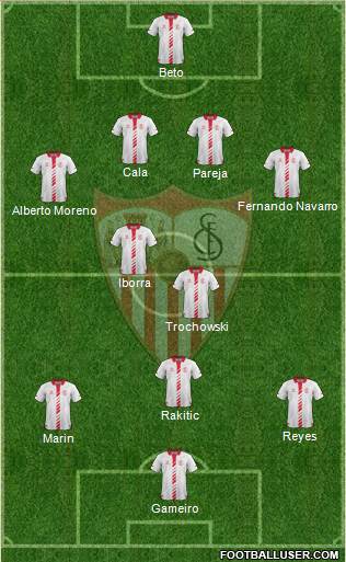 Sevilla F.C., S.A.D. Formation 2013