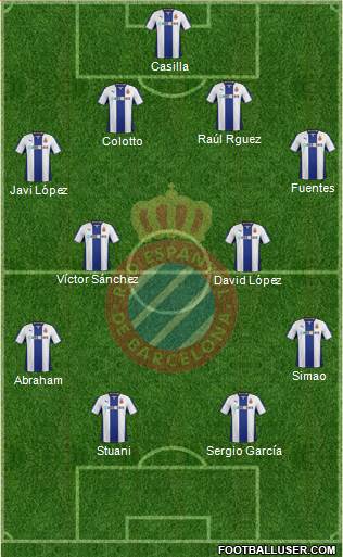 R.C.D. Espanyol de Barcelona S.A.D. Formation 2013
