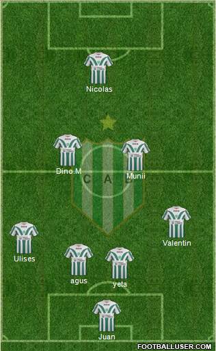 Banfield Formation 2013