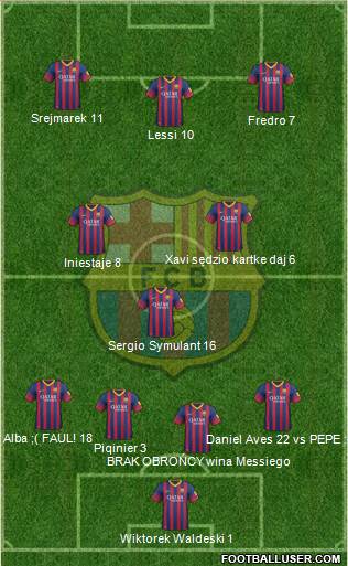 F.C. Barcelona Formation 2013