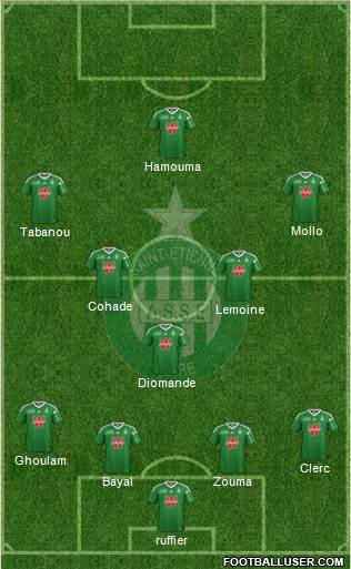 A.S. Saint-Etienne Formation 2013