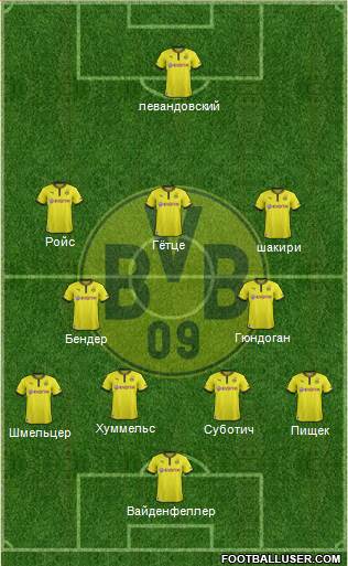 Borussia Dortmund Formation 2013