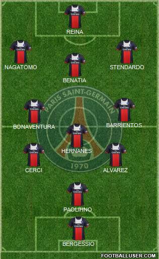 Paris Saint-Germain Formation 2013