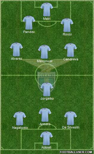 S.S. Lazio Formation 2013