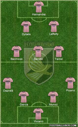 Città di Palermo Formation 2013