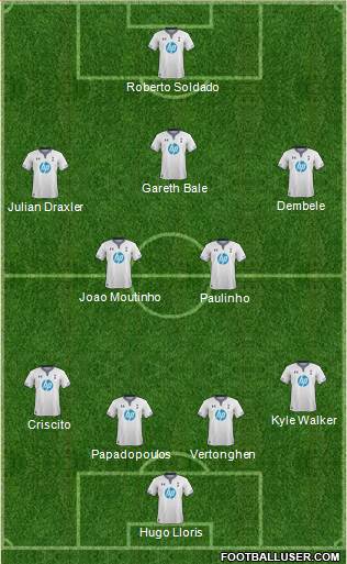 Tottenham Hotspur Formation 2013