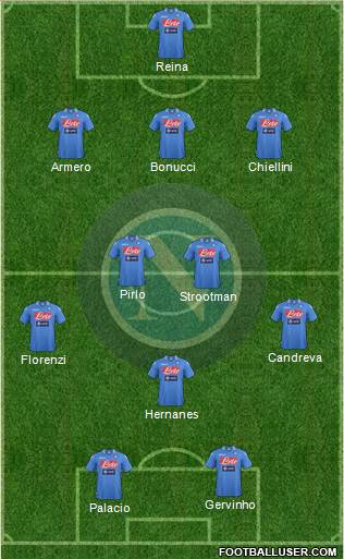 Napoli Formation 2013