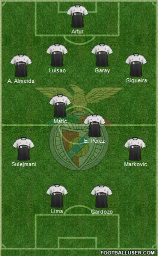 Sport Lisboa e Benfica - SAD Formation 2013
