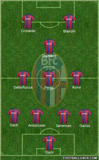 Bologna Formation 2013