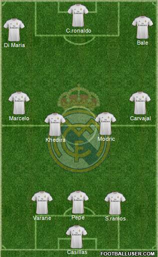 Real Madrid C.F. Formation 2013