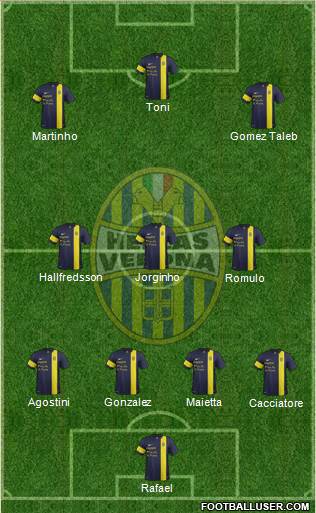 Hellas Verona Formation 2013