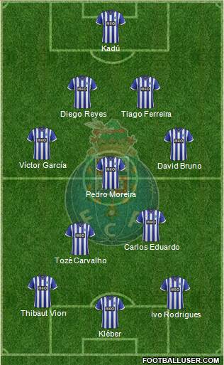Futebol Clube do Porto - SAD Formation 2013