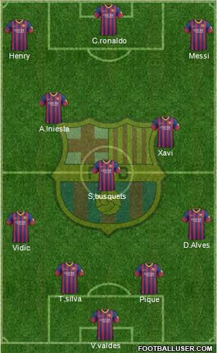 F.C. Barcelona Formation 2013