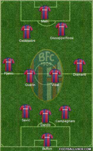 Bologna Formation 2013