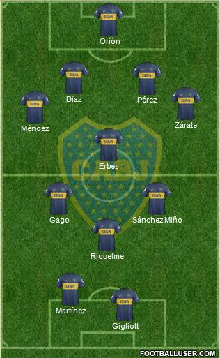 Boca Juniors Formation 2013