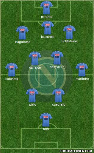 Napoli Formation 2013