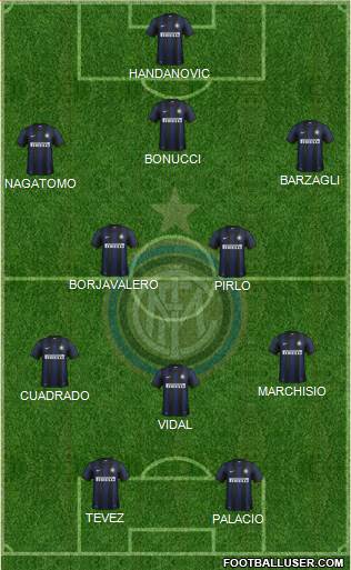F.C. Internazionale Formation 2013