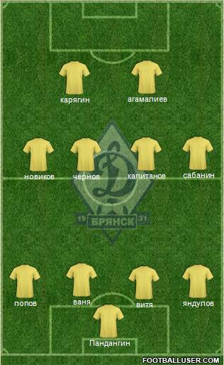 Dinamo Bryansk Formation 2013
