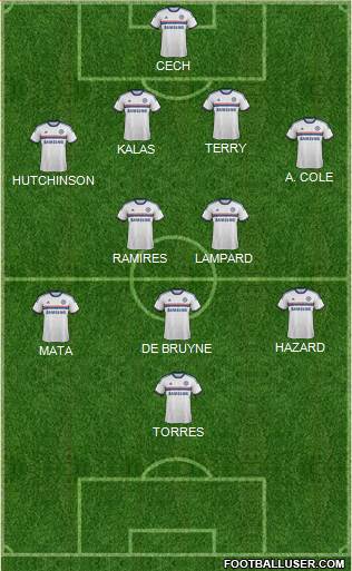 Chelsea Formation 2013