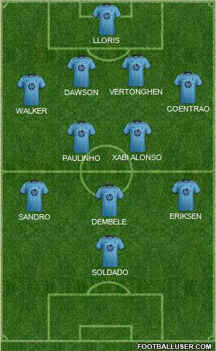 Tottenham Hotspur Formation 2013