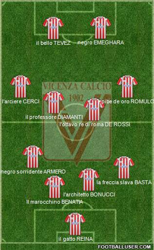 Vicenza Formation 2013