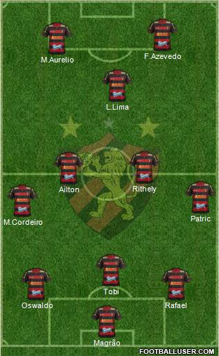 Sport C Recife Formation 2013
