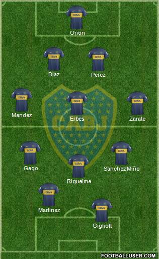 Boca Juniors Formation 2013
