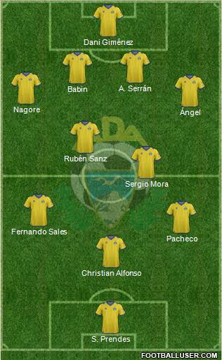 A.D. Alcorcón Formation 2013