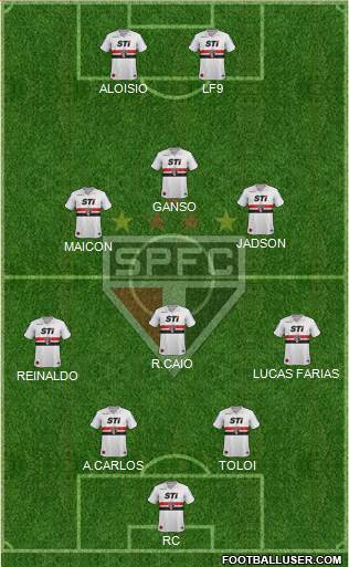 São Paulo FC Formation 2013