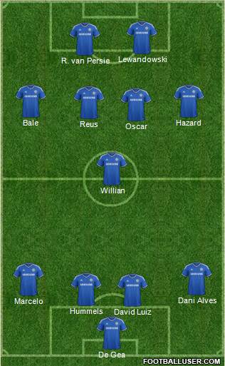 Chelsea Formation 2013
