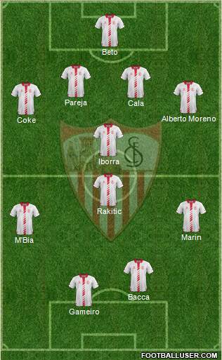 Sevilla F.C., S.A.D. Formation 2013