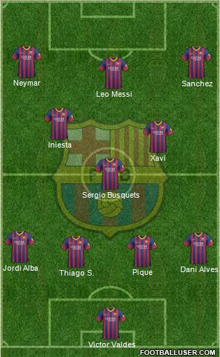 F.C. Barcelona Formation 2013