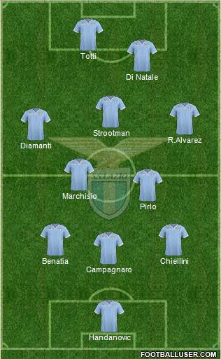 S.S. Lazio Formation 2013