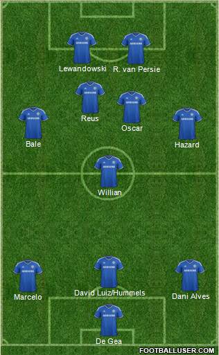 Chelsea Formation 2013