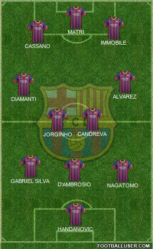 F.C. Barcelona Formation 2013