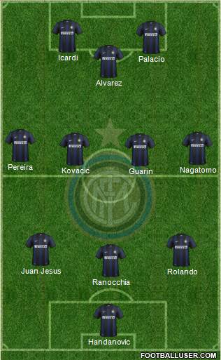 F.C. Internazionale Formation 2013